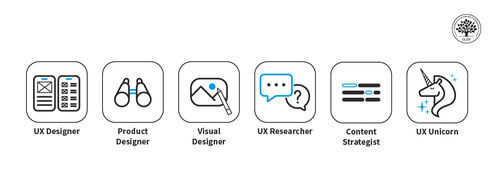 UX Roles: The Ultimate Guide – Who Does What and Which One You Should Go For? - Article hero image