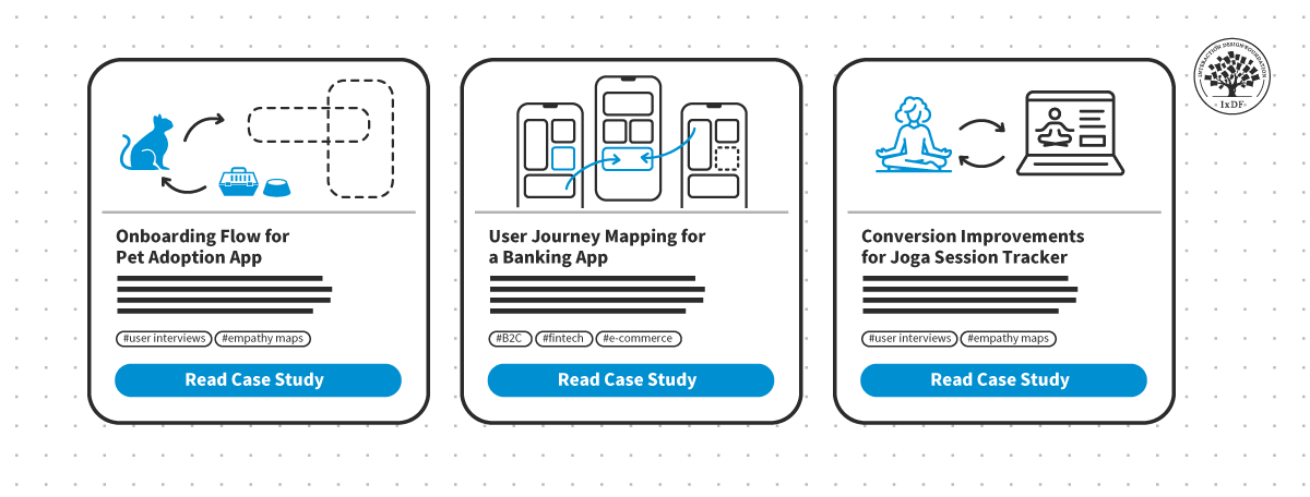 Three case study preview cards that follow the same layout and structure.