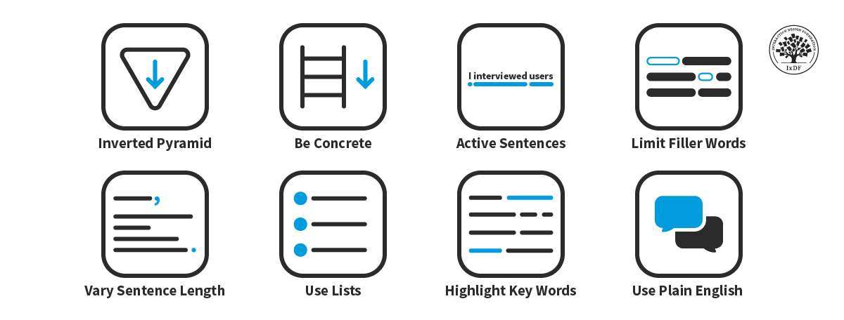 Icons demonstrating the inverted pyramid, user lists, key words, and more writing tips