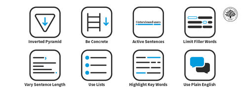 8 Essential Writing Tips for a Clear and Confident UX/UI Design Portfolio - Article hero image