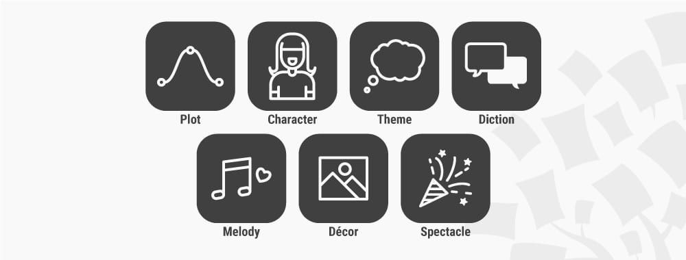 how to make a ux case study