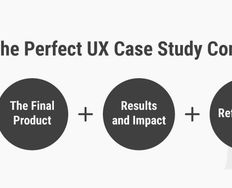How to Write the Perfect Conclusion to Your UX Case Study - Article hero image