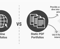 Should You Create an Online or PDF UX Design Portfolio? - Article hero image