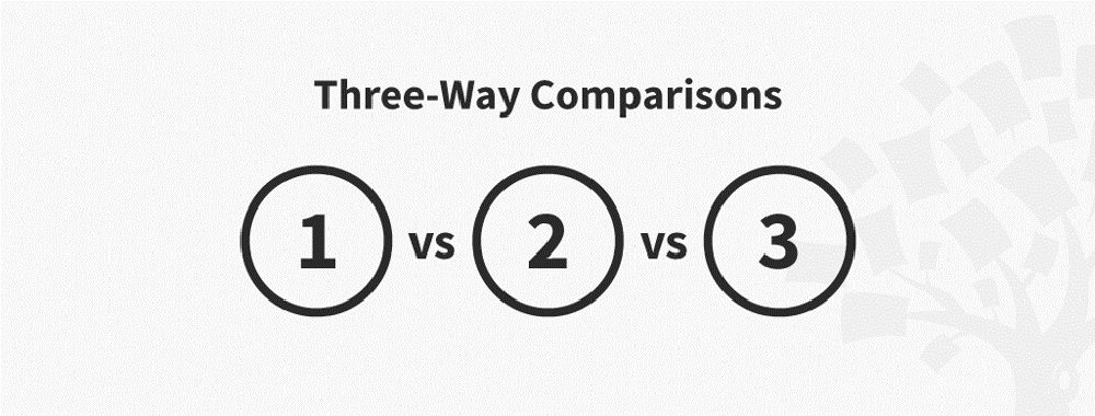 Ideation Method: Three-way Comparisons