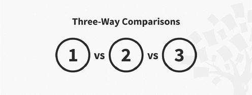 Ideation Method: Three-way Comparisons - Article hero image