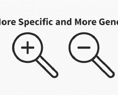 Ideation Method: More Specific and More General - Article hero image