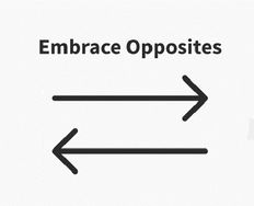 Ideation Method: Embrace Opposites - Article hero image
