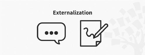 Externalization: 4 Ways and Methods to Uncover Your Tacit Knowledge - Article hero image
