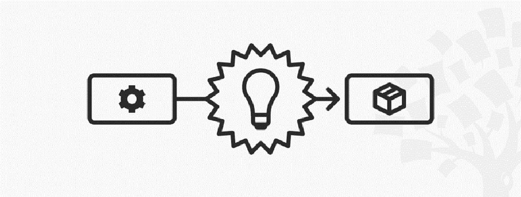 How to Plan for Creativity: Effective Time-Management Plans for Your Large-Scale Creative Projects