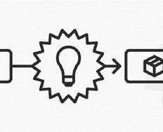 How to Plan for Creativity: Effective Time-Management Plans for Your Large-Scale Creative Projects - Article hero image