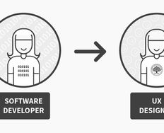 How to Change Your Career from Software Development to UX Design - Article hero image