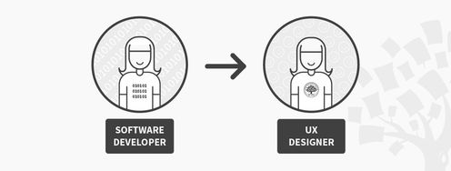 How to Change Your Career from Software Development to UX Design - Article hero image