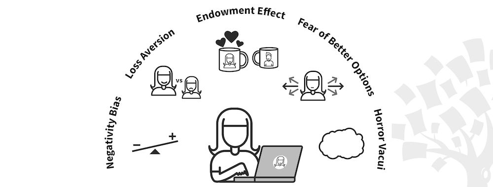 Endowment Effect - The Decision Lab