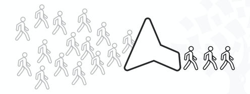 How to Screen Research Participants - Article hero image