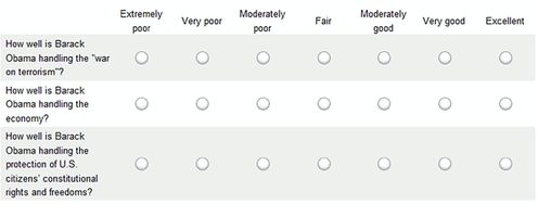 Writing Good Questions for Surveys - Article hero image