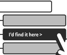 Tree Testing: Discover Where Your Users Get Lost - Article hero image