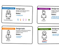 The 4 Types of Designers Who Will Thrive in 2030 (And the One Most Schools Still Ignore) - Article hero image