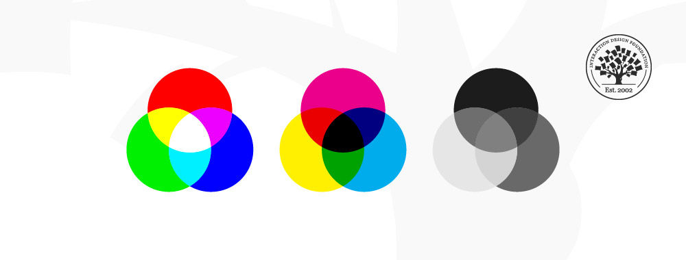 Illustration of the CMYK, RGB and Greyscale color modes