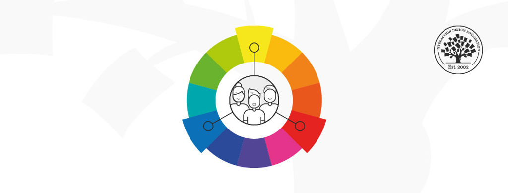 Understand Color Symbolism