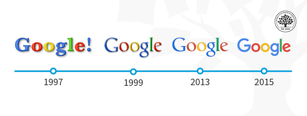 Google logo evolution since its creation, representing different UI trends including skeuomorphism and flat design.