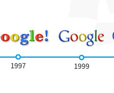 Top 10 UI Trends Every Designer Should Know - Article hero image