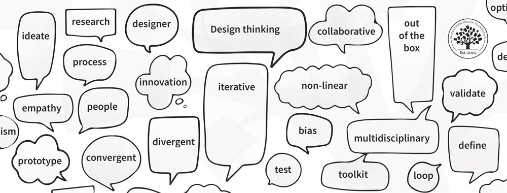 Speech bubbles containing design thinking related words, such as iterative, bias, test, empathy, convergent, divergent, prototype, define, innovation, etc