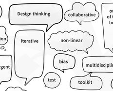 8 Must-Know Insights to Conquer Design Thinking - Article hero image