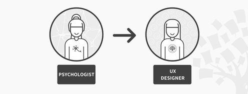 How to Change Your Career from Psychology to UX Design - Article hero image