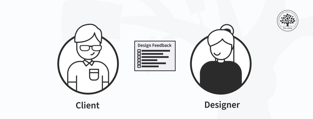Illustration of a client on the left (with short hair and glasses) and a designer on the right (with a ponytail). In the middle we can see a feedback checklist.