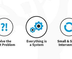 The Future of Design—What’s Next? - Article hero image