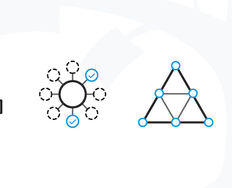 Activity-Focused Design - Article hero image