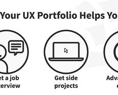 Top 6 Tips to Make Your UX Portfolio Stand Out - Article hero image