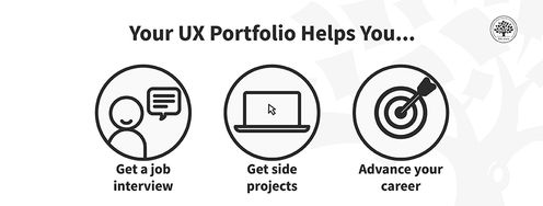 Top 6 Tips to Make Your UX Portfolio Stand Out - Article hero image