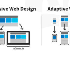 Should You Choose between Responsive and Adaptive Design? - Article hero image