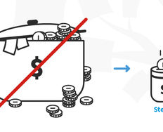 How to Apply Incremental Modular Design to Global Challenges - Article hero image