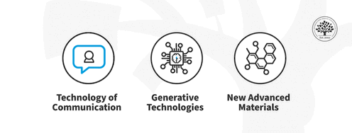 How Can Designers Adapt to New Technologies? The Future of Technology in Design - Article hero image