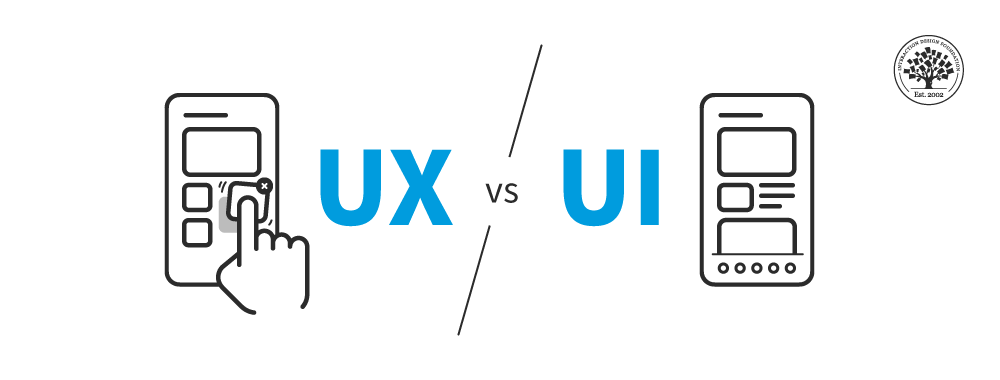 A graphic showing the difference between UX and UI design