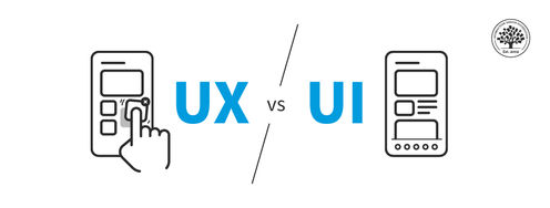 UX vs UI: What’s the Difference? - Article hero image