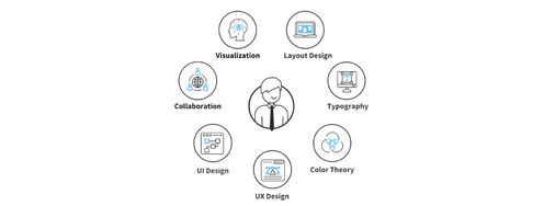 How to Become a Digital Designer: The Complete Guide - Article hero image