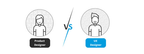 Product Design and UX Design Roles: Unveiling the Differences - Article hero image