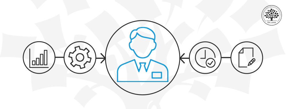 A line drawing of a man surrounded by icons representing different aspects of product management.