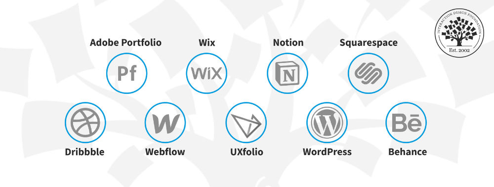 Which of the million UX roles suits you best? A personality type