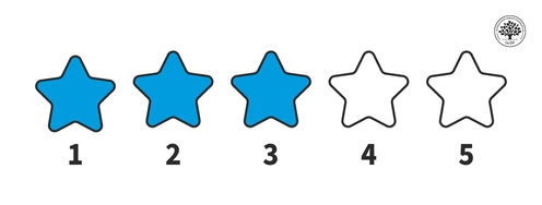 Rating Scales in UX Research: The Ultimate Guide - Article hero image