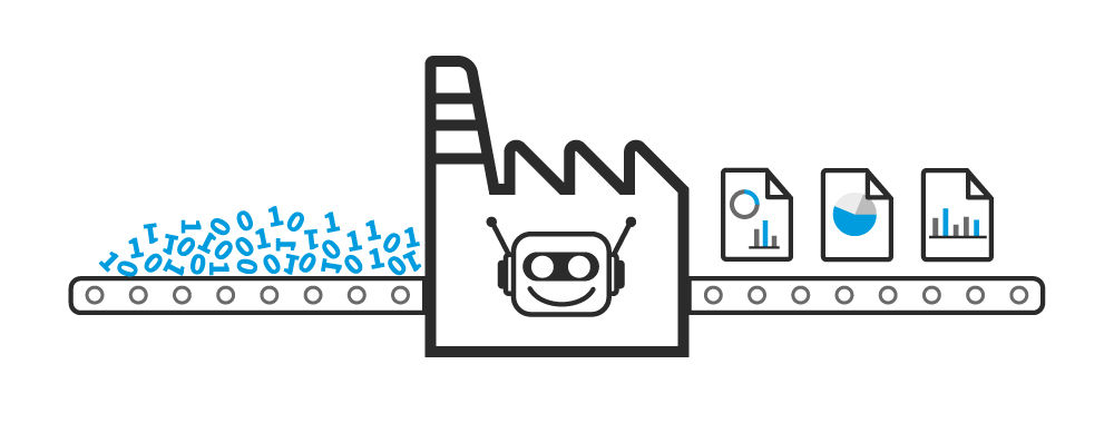 An illustration that represents AI automation. There's a manufacturing line with a conveyor belt, on it is binary code. In the middle is a factory icon with an animated character that represents AI. On the other side are outputs, represented by different