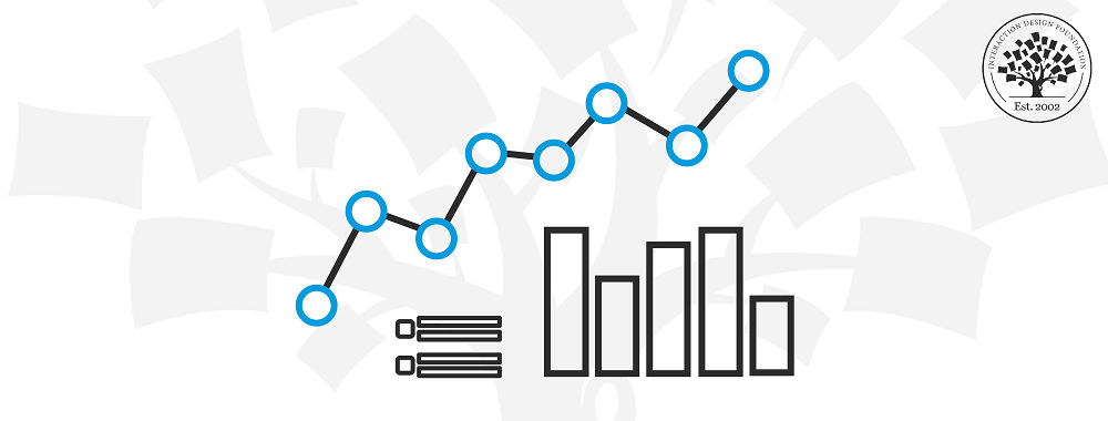 How Life Science Sales Trainers Can Use Google's Data GIF Maker - CLD