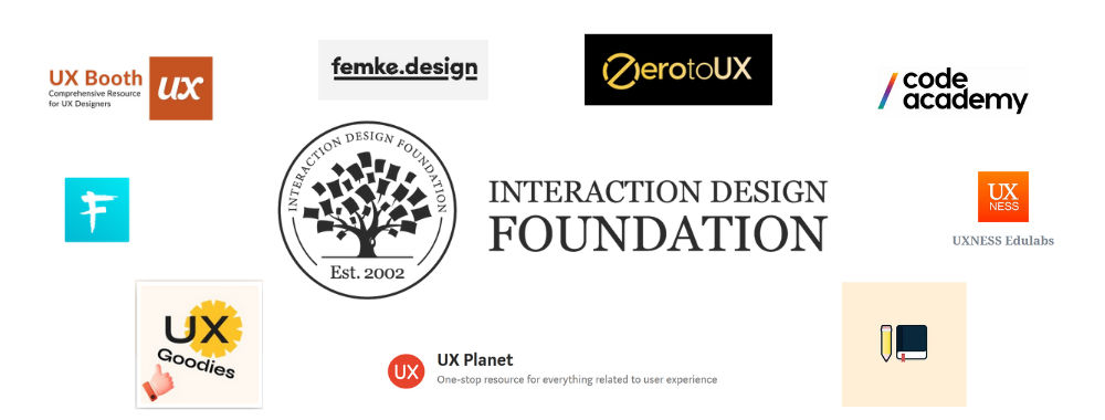 IxDF's full logo surrounded by Educational Partners' logos