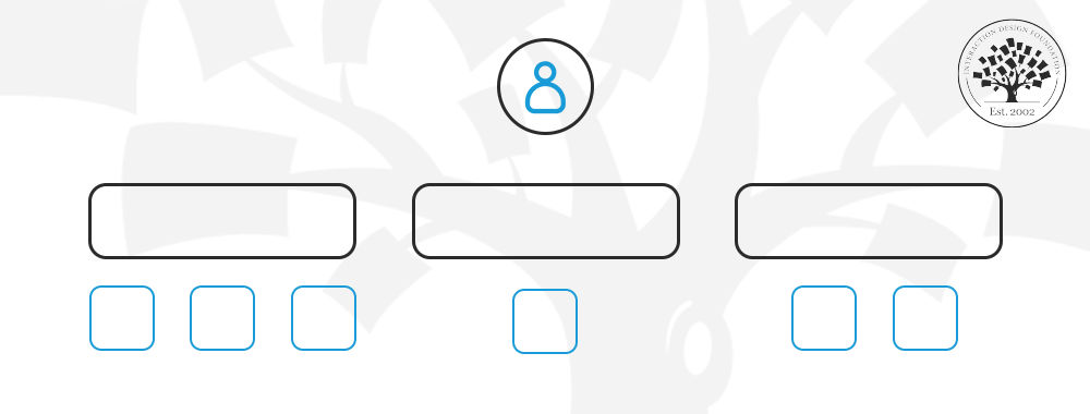 Simple graphic showing a user profile at the top, with three empty empty bubbles below to represent a user mapping flow.