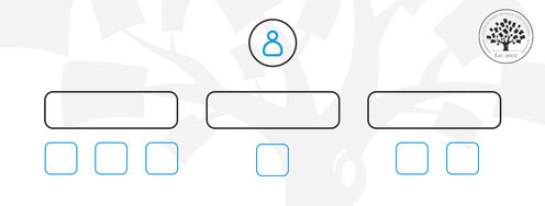 User Story Mapping in Design - Article hero image