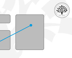 What is Eye Tracking in UX? - Article hero image