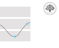Top Tips to Create Effective Journey Maps - Article hero image